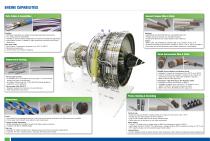 Engine & Gas Turbine Capabilities - 2