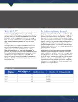 Semi-Rigid Cable, Benchmark in RF Performance - 9