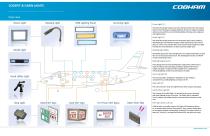 internal-lights-brochure - 2