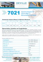 7021 Aluminiumlegierung AlZn5,5Mg1,5 Behandelter ZUSTAND - 1