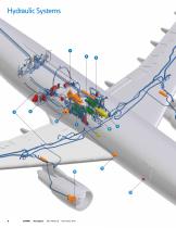 Flying Safely and Efficiently with Eaton - 8