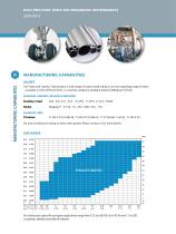 Aerospace High Strength Tubing Solutions for Critical Aerospace Applications - 4