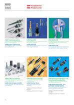 Tête à surfaçer Multidents PCD - 10