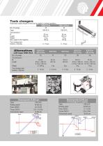 KX Five Series - English - 2019 12 - 5