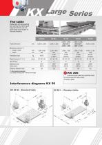 KX Large Series - English - 2019 12 - 6