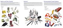 Application Solutions for Today’s Aerospace Industry-2
