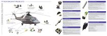 Application Solutions for Today ’ s Rotorcraft Industry-2