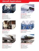 Commercial Aviation Products-3