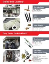 Commercial Aviation Products-4