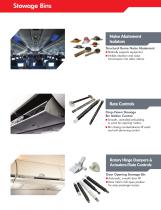 Commercial Aviation Products-5