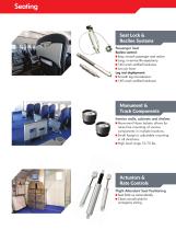 Commercial Aviation Products-6