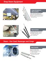 Commercial Aviation Products-7