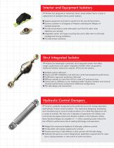 Components for Rotorcraft - 3