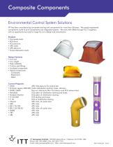 Composite Components-1