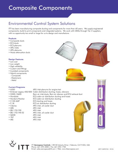 Composite Components