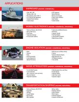 Elastomeric Technologies - 2