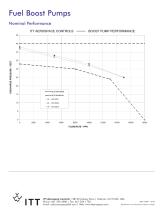 Fuel Boost Pump Datasheet-2