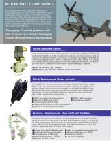 Rotorcraft Applications-2
