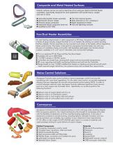 Rotorcraft Applications-3
