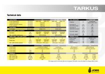 TARKUS Toughness in Milling - 15