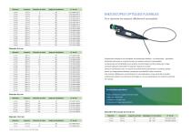 Rigid and Flexible Borescopes - 3