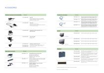 Rigid and Flexible Borescopes - 4