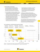 High-Temperature Machining - 6