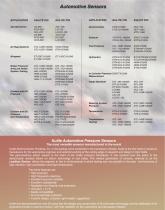 Automotive Pressure Sensors - 3