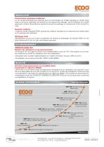 Liquide de polissage ECOA - 2