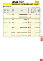 Drilling catalogue - 11