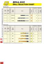 Drilling catalogue - 12