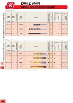 Drilling catalogue - 16