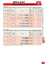 Drilling catalogue - 17