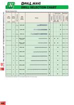 Drilling catalogue - 20