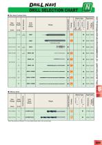 Drilling catalogue - 21