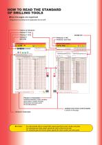 Drilling catalogue - 2