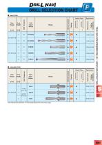 Drilling catalogue - 9