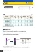 iMX Series - 6