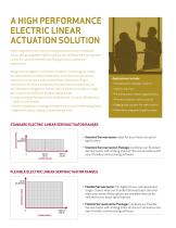 Electric Linear Servoactuators - 2