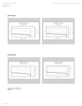 Standard Electric Linear - 7