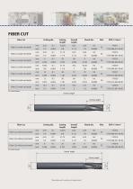 FIBER CUT - 3