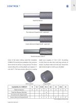 Tools for the Machining of Composite Materials - 11