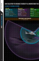 NEXVISION’S PRODUCTS ECOSYSTEM  AEROSPACE - SECURITY - DEFENSE-14
