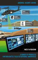 NEXVISION’S PRODUCTS ECOSYSTEM  AEROSPACE - SECURITY - DEFENSE-17
