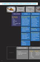 NEXVISION’S PRODUCTS ECOSYSTEM  AEROSPACE - SECURITY - DEFENSE-6