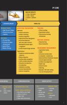 NEXVISION’S PRODUCTS ECOSYSTEM  AEROSPACE - SECURITY - DEFENSE-7
