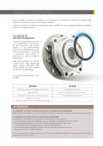 SENSORI DI VELOCITÀ DELLA RUOTA - 5
