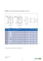 Viti a sfere - 11