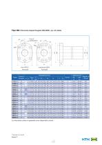 Viti a sfere - 13