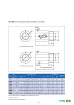 Viti a sfere - 15